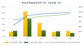 资金市场：三月总结与四月展望1198.png